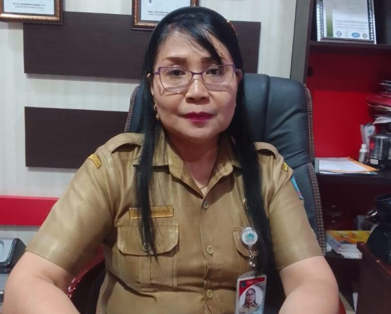 Kepala Sekolah